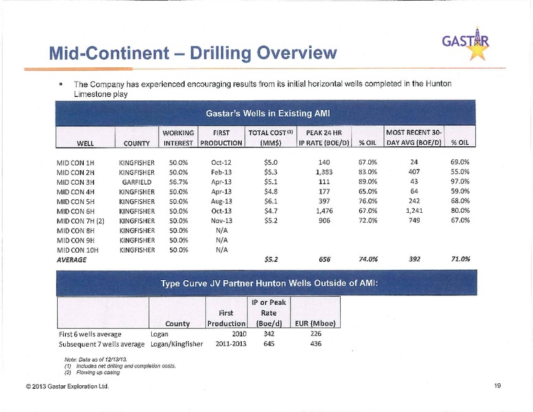 investor presentation – Gastar Exploration, Ltd. – slide 17