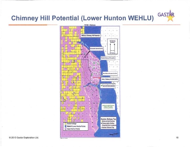 investor presentation – Gastar Exploration, Ltd. – slide 21