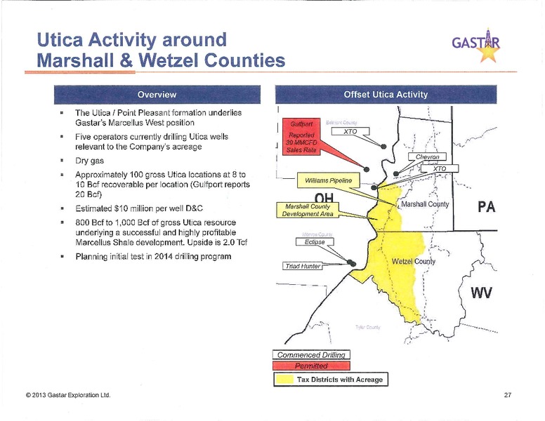 investor presentation – Gastar Exploration, Ltd. – slide 28