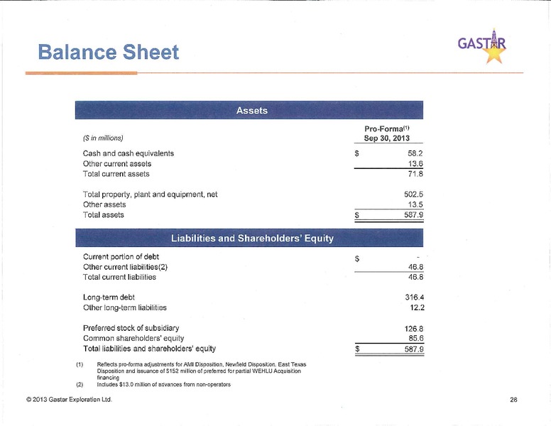 investor presentation – Gastar Exploration, Ltd. – slide 30