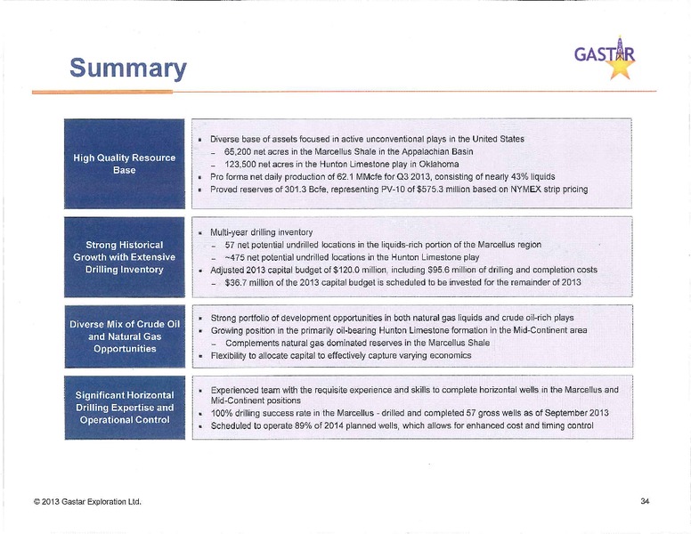 investor presentation – Gastar Exploration, Ltd. – slide 36