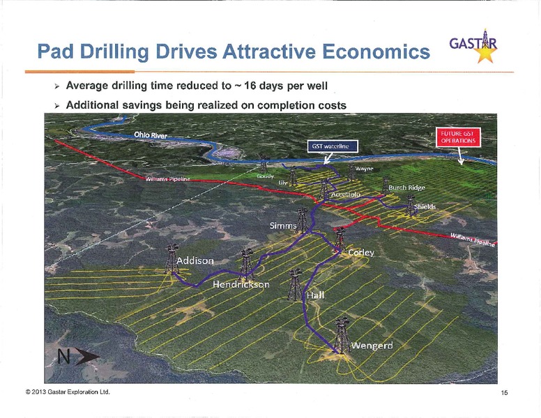 Investor Presentation – Gastar Exploration, Ltd. – slide 14
