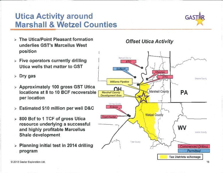 Investor Presentation – Gastar Exploration, Ltd. – slide 15