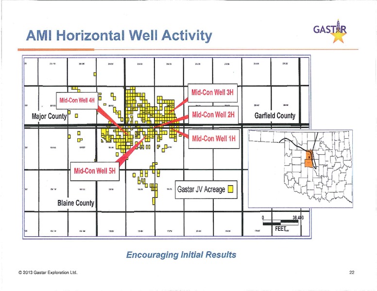 Investor Presentation – Gastar Exploration, Ltd. – slide 21