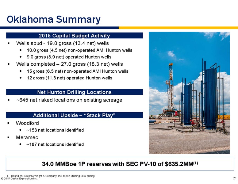 INVESTOR PRESENTATION – Gastar Exploration, Ltd. – slide 19