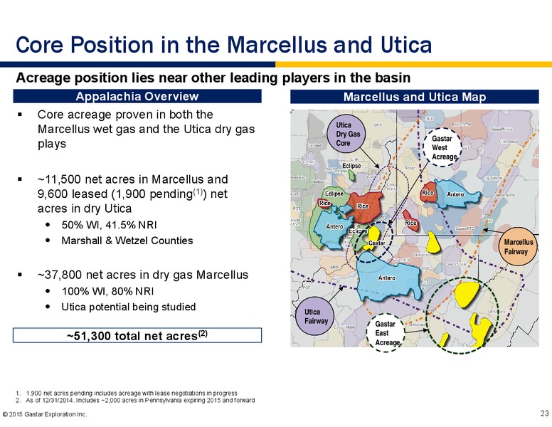 INVESTOR PRESENTATION – Gastar Exploration, Ltd. – slide 21
