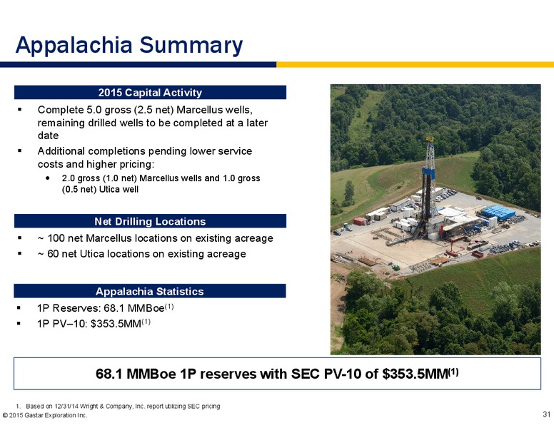 INVESTOR PRESENTATION – Gastar Exploration, Ltd. – slide 29