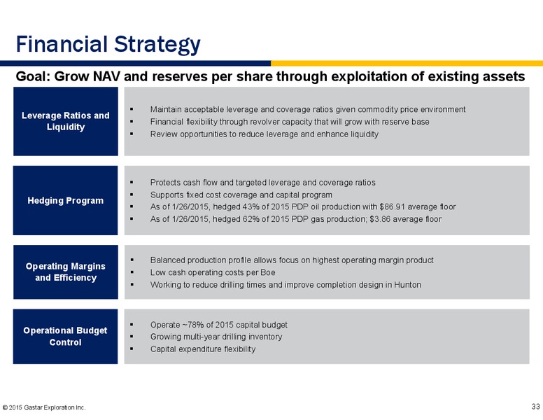 INVESTOR PRESENTATION – Gastar Exploration, Ltd. – slide 31