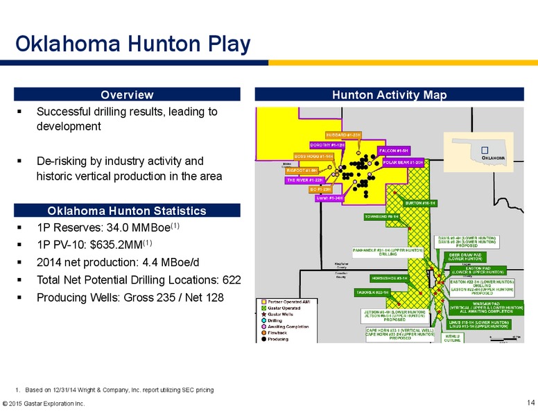 SCOTIA HOWARD WEIL ENERGY CONFERENCE – Gastar Exploration, Ltd. – slide 12