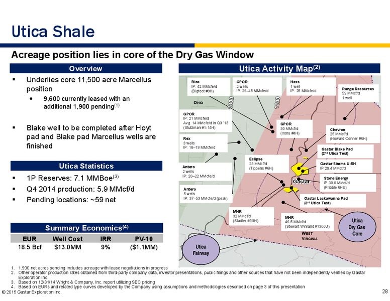 SCOTIA HOWARD WEIL ENERGY CONFERENCE – Gastar Exploration, Ltd. – slide 26