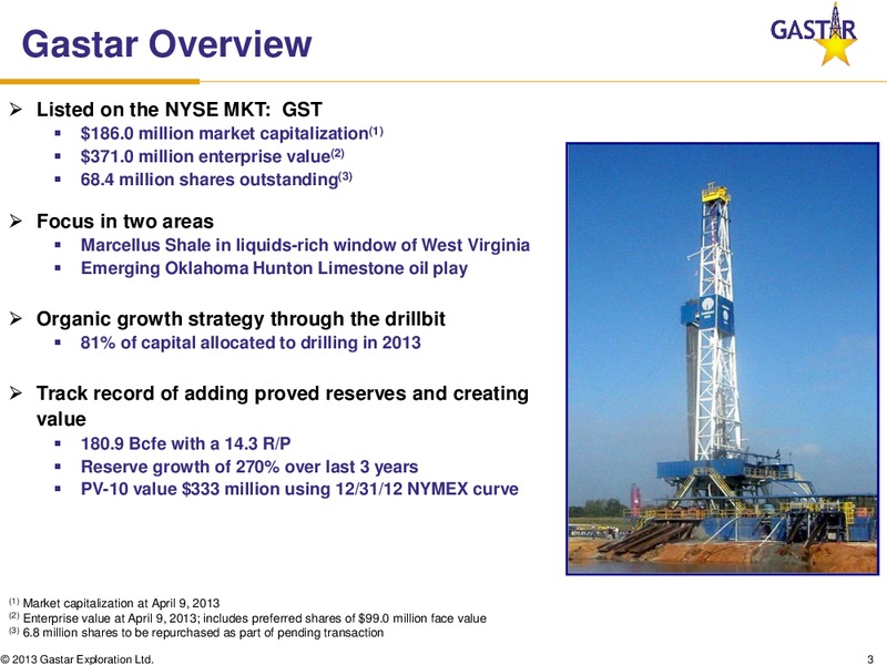 IPAA OGIS – Gastar Exploration, Ltd. – slide 2