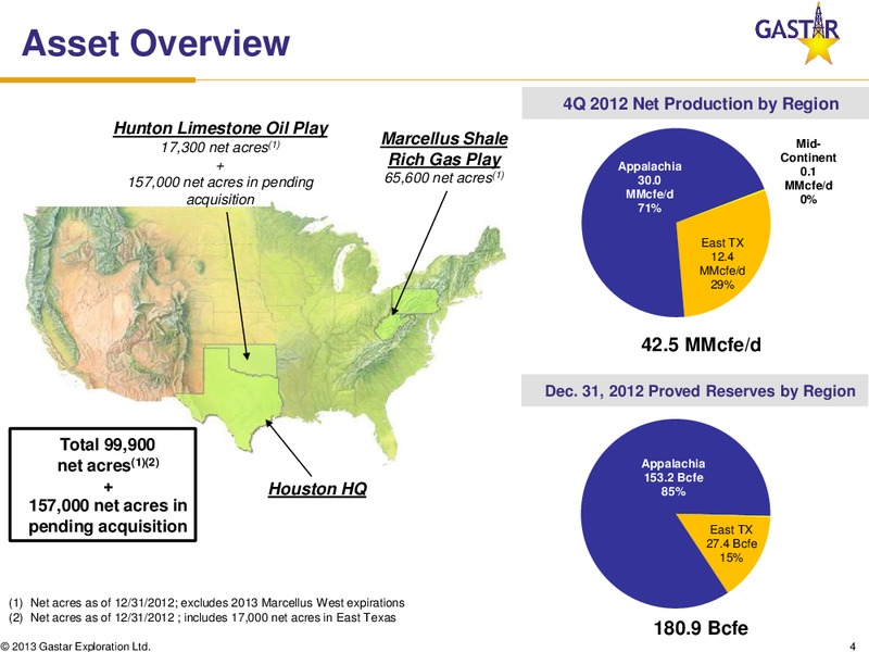 IPAA OGIS – Gastar Exploration, Ltd. – slide 3