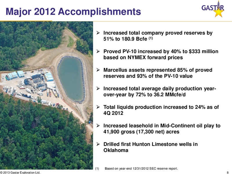 IPAA OGIS – Gastar Exploration, Ltd. – slide 7