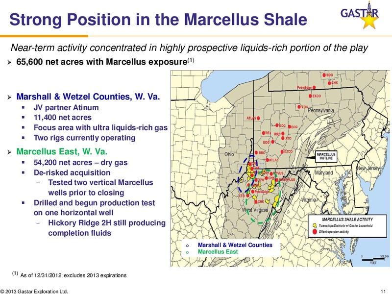 IPAA OGIS – Gastar Exploration, Ltd. – slide 10