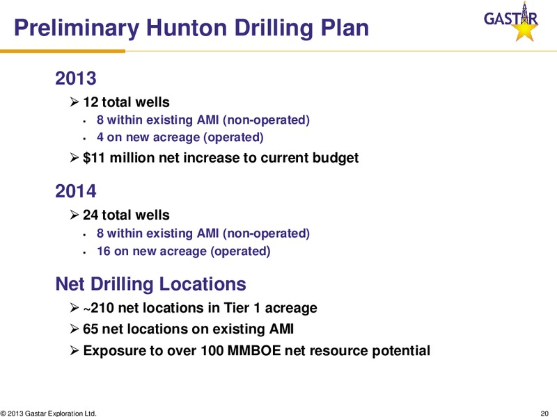 IPAA OGIS – Gastar Exploration, Ltd. – slide 19