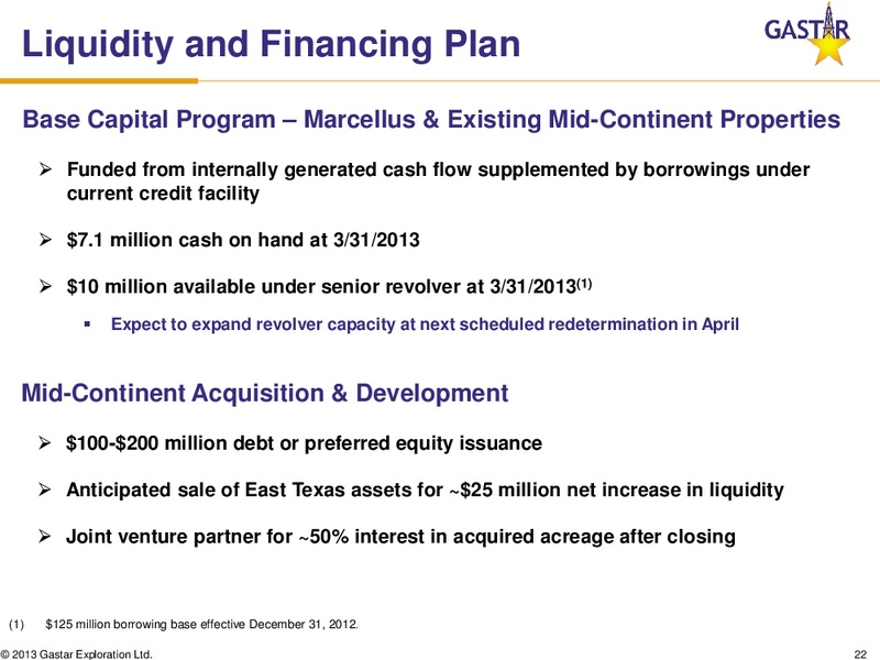 IPAA OGIS – Gastar Exploration, Ltd. – slide 21