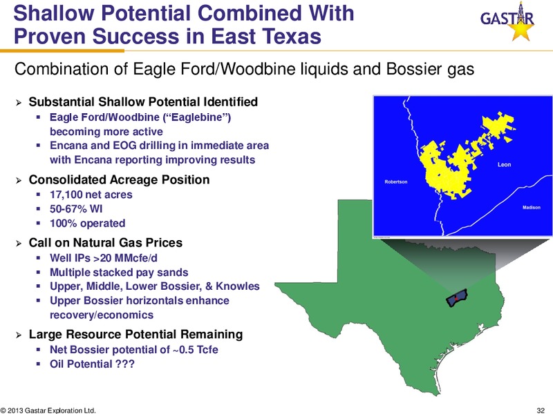 IPAA OGIS – Gastar Exploration, Ltd. – slide 31