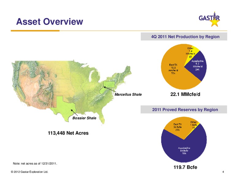 APRIL 2012 IPAA OIL & GAS INVESTMENT SYMPOSIUM – Gastar Exploration, Ltd. – slide 3
