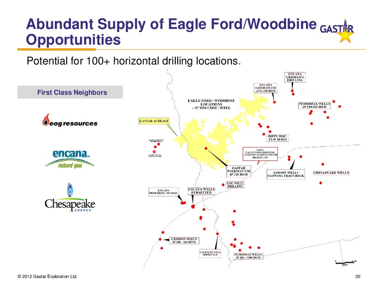APRIL 2012 IPAA OIL & GAS INVESTMENT SYMPOSIUM – Gastar Exploration, Ltd. – slide 19