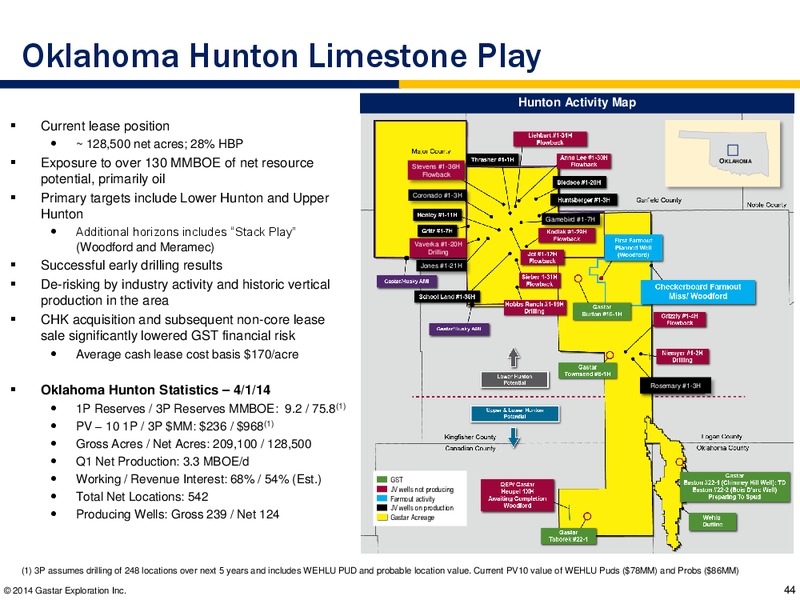 MAY 2014 INVESTOR PRESENTATION – Gastar Exploration, Ltd. – slide 43