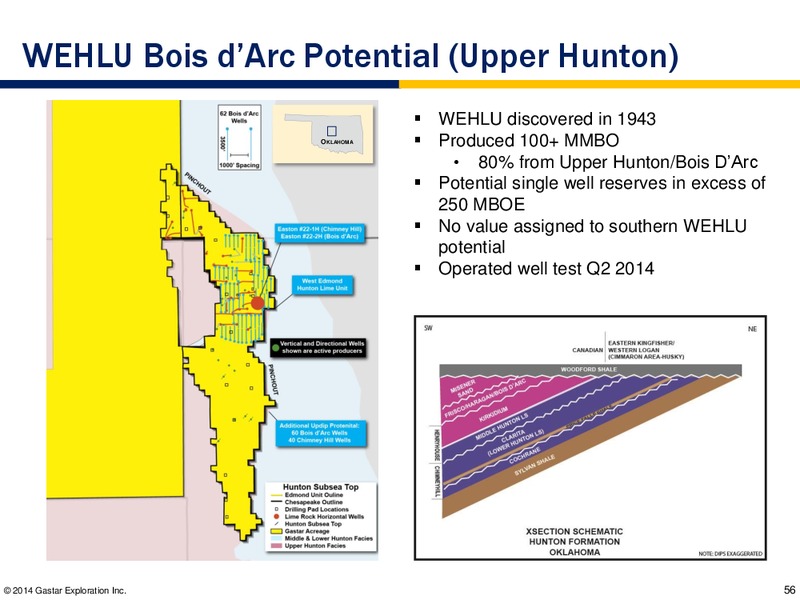 MAY 2014 INVESTOR PRESENTATION – Gastar Exploration, Ltd. – slide 55