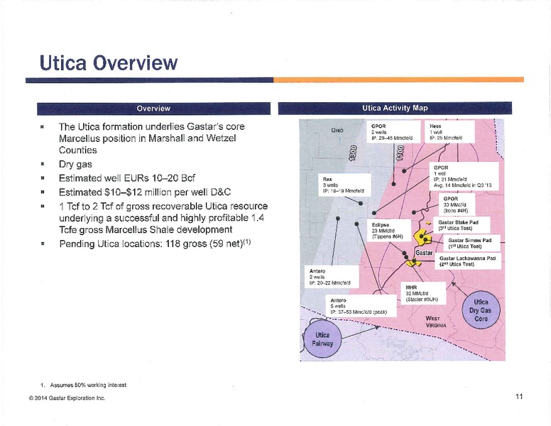 Iberia Capital Oil and Gas Day – Gastar Exploration, Ltd. – slide 11