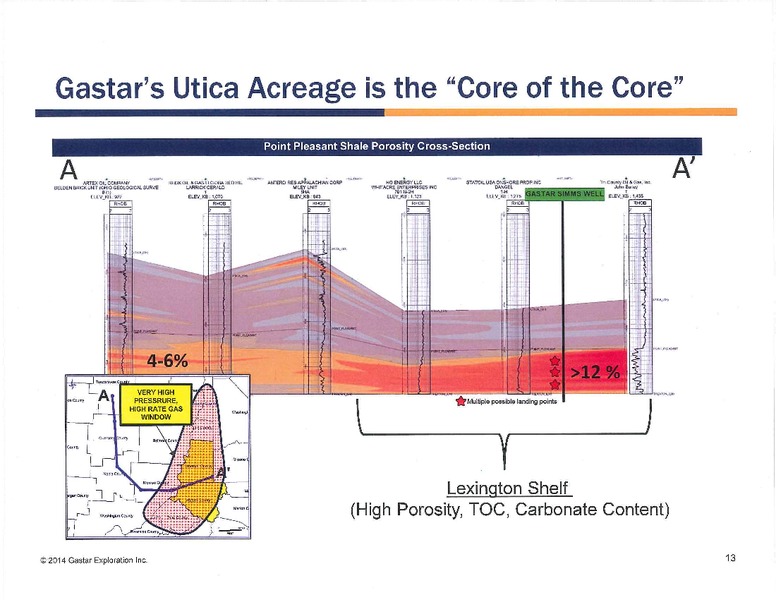 Iberia Capital Oil and Gas Day – Gastar Exploration, Ltd. – slide 13