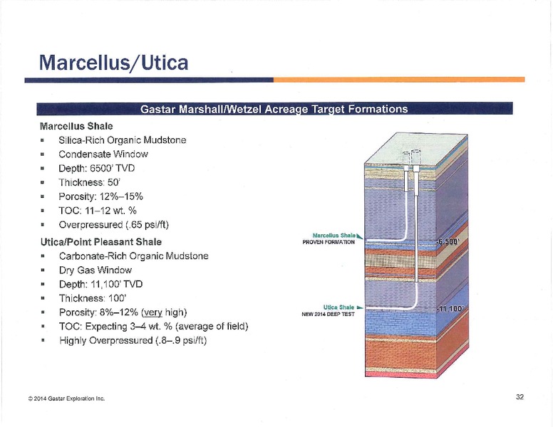 Iberia Capital Oil and Gas Day – Gastar Exploration, Ltd. – slide 32