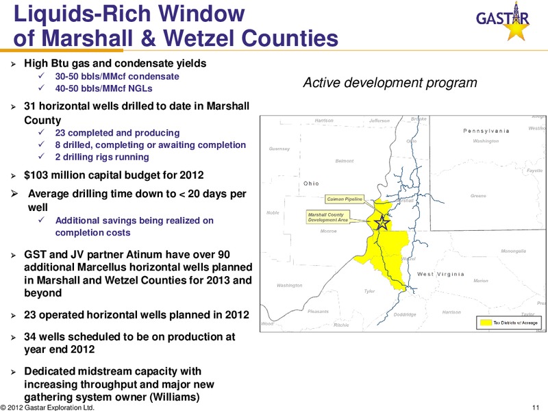 THE OIL AND GAS CONFERENCE – Gastar Exploration, Ltd. – slide 10