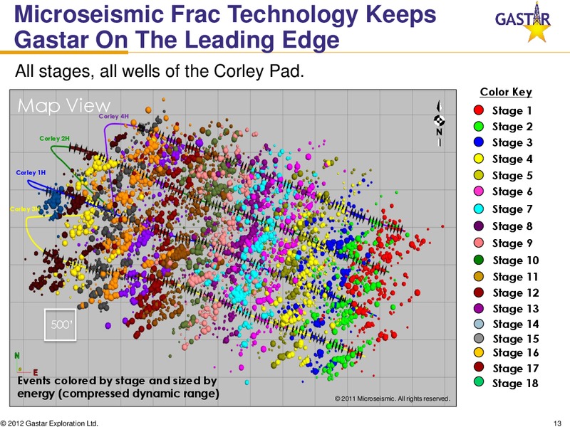 THE OIL AND GAS CONFERENCE – Gastar Exploration, Ltd. – slide 12