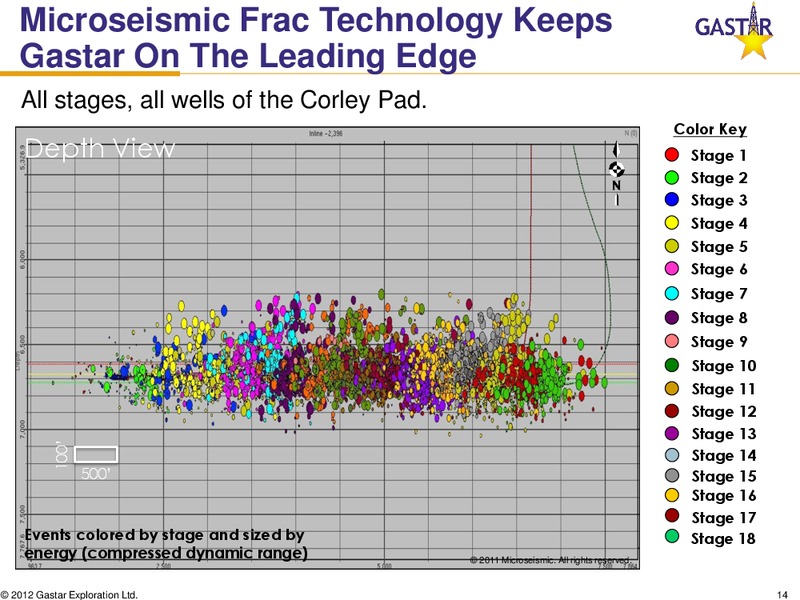 THE OIL AND GAS CONFERENCE – Gastar Exploration, Ltd. – slide 13