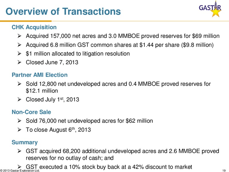 AUGUST 2013 CORPORATE PRESENTATION – Gastar Exploration, Ltd. – slide 18