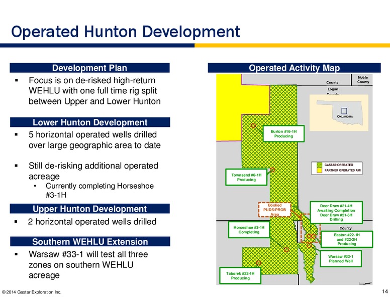 JOHNSON RICE ENERGY CONFERENCE – Gastar Exploration, Ltd. – slide 12