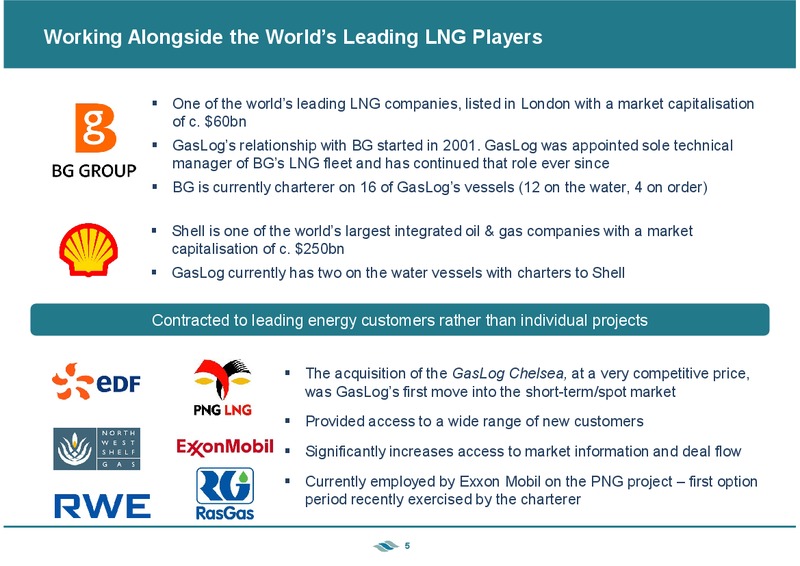 INVESTOR PRESENTATION – Gaslog Ltd – slide 4
