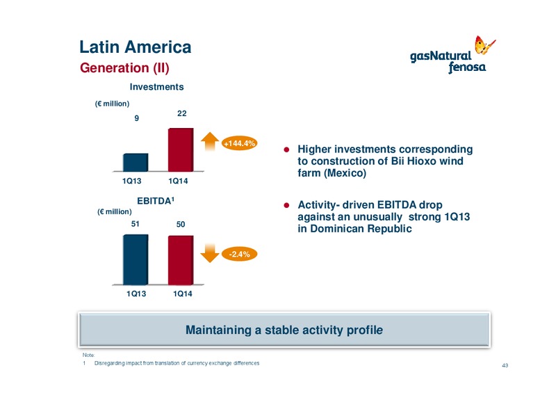 First Quarter 2014 Results 1Q14 – Gas Natural Fenosa – slide 42