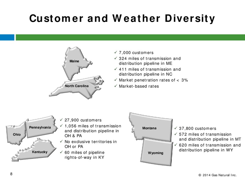 WALL STREET ANALYST FORUM – Gas Natural Inc. – slide 7