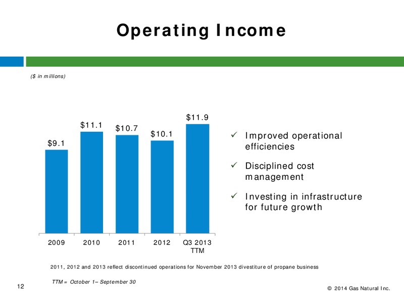 WALL STREET ANALYST FORUM – Gas Natural Inc. – slide 11