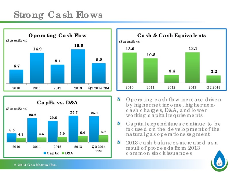 Western New York Investor Conference – Gas Natural Inc. – slide 17
