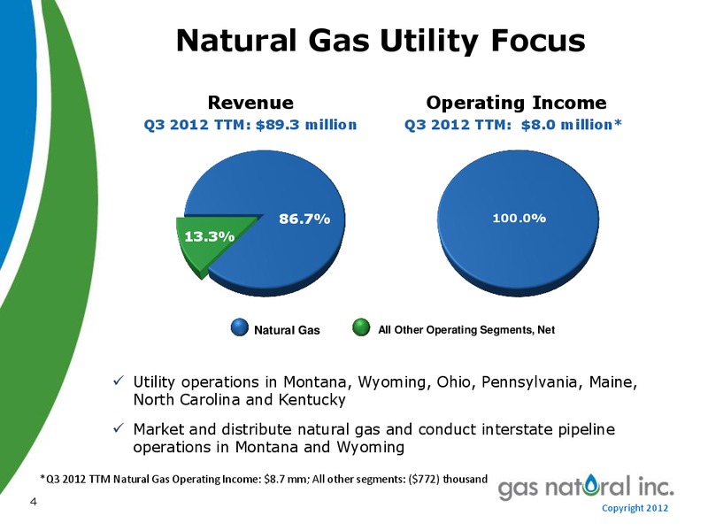 Annual Meeting of Shareholders – Gas Natural Inc. – slide 3