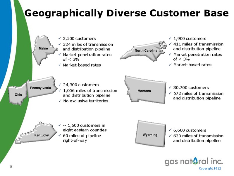 Annual Meeting of Shareholders – Gas Natural Inc. – slide 7