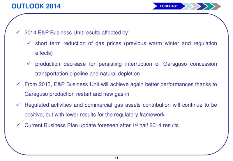 ANALYST PRESENTATION – Gas Plus International – slide 12