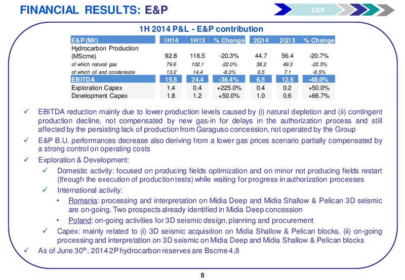 Analyst Presentation 1H 2014 Financial Results – Gas Plus International – slide 9