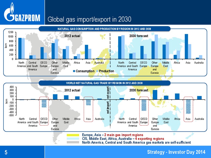 Investor Day 2014 – Gazprom Neft – slide 5