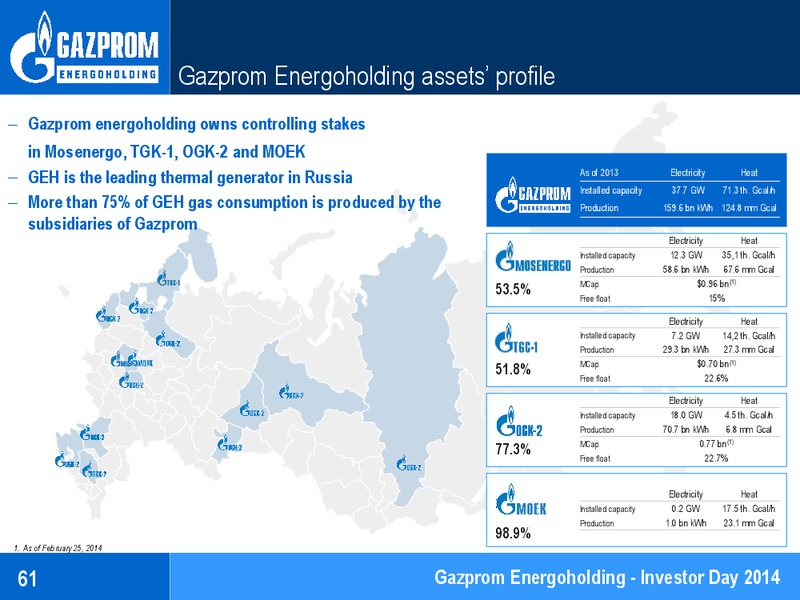 Investor Day 2014 – Gazprom Neft – slide 61