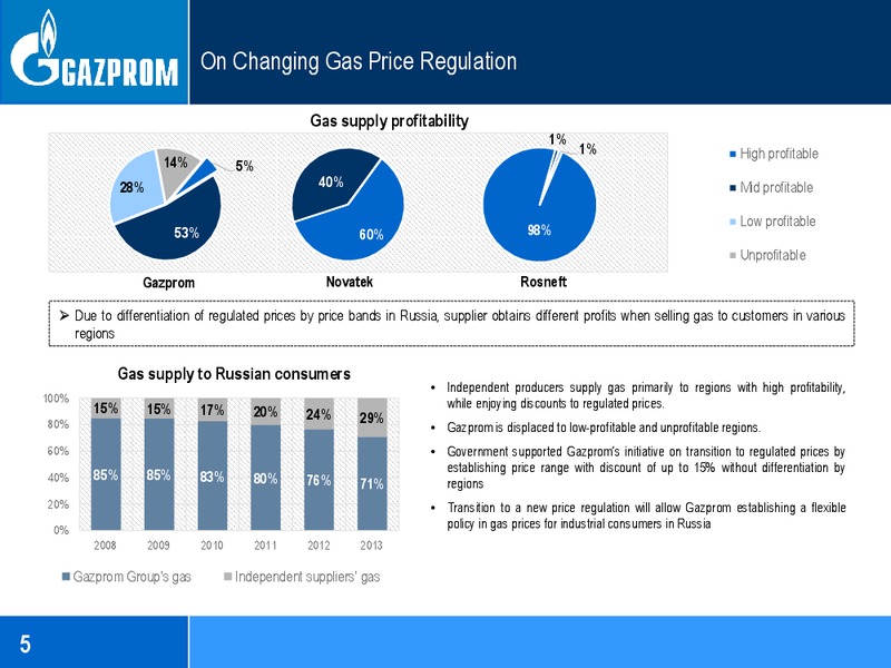 Gazproms financial and economic Policy Press Conference – Gazprom Neft – slide 5