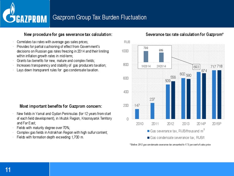 Gazproms financial and economic Policy Press Conference – Gazprom Neft – slide 11