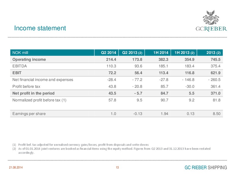 INVESTOR PRESENTATION – GC Rieber Shipping ASA – slide 13