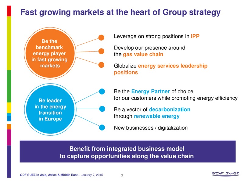 GDF SUEZ IN ASIA AFRICA & MIDDLE EAST – Gdf Suez S.A. – slide 3