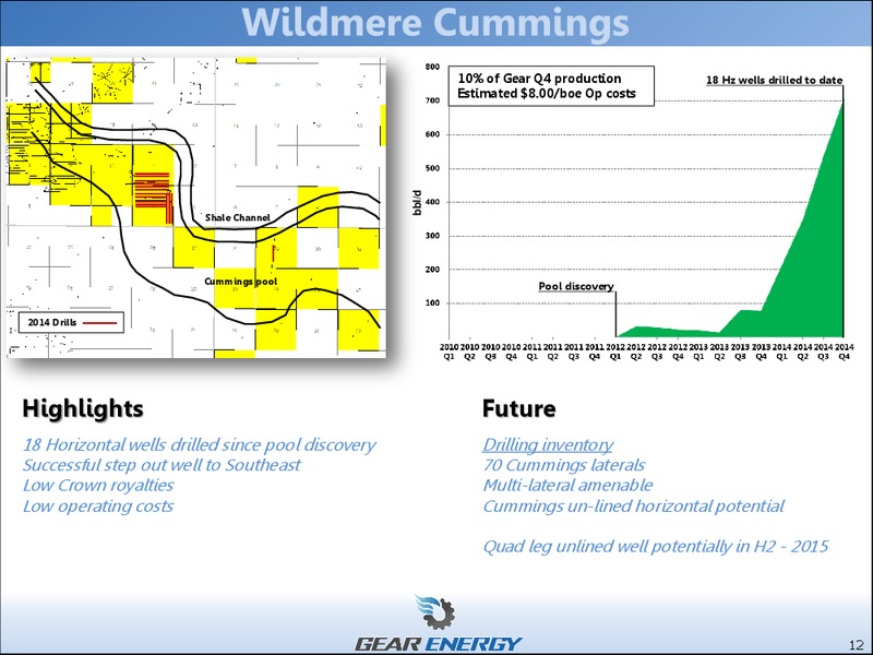 Investor Presentation – Gear Energy Ltd – slide 10