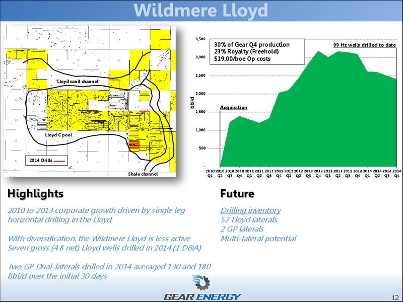 INVESTOR PRESENTATION – Gear Energy Ltd – slide 10